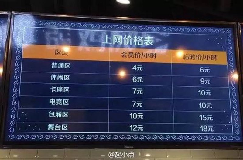 如何选择最适合自己的网吧上网体验
