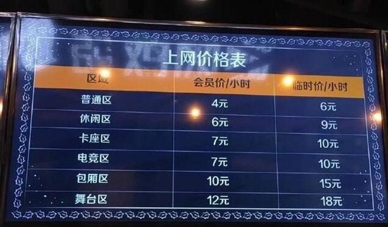 现代娱乐新选择：网吧包夜体验分享